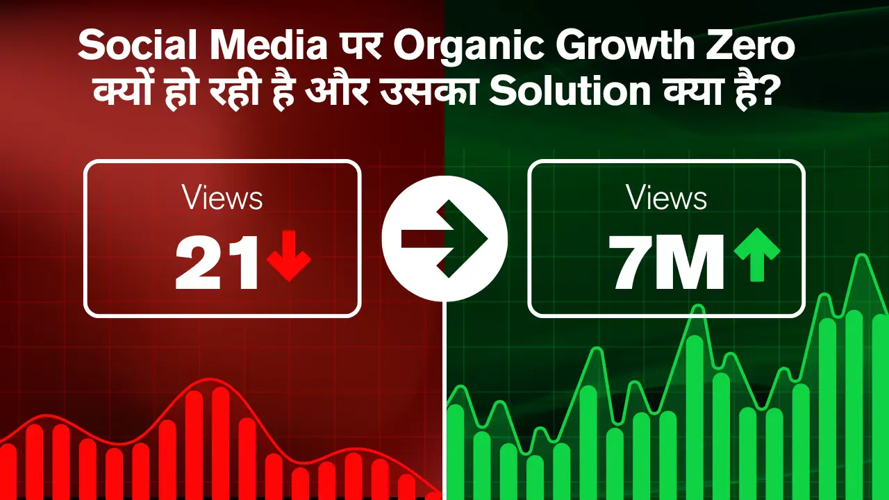 Organic Growth Zero